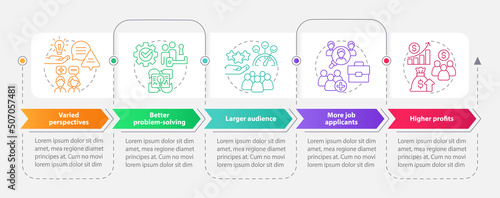 Diversity in workplace advantages rectangle infographic template. Data visualization with 5 steps. Editable timeline info chart. Workflow layout with line icons. Myriad Pro-Bold, Regular fonts used