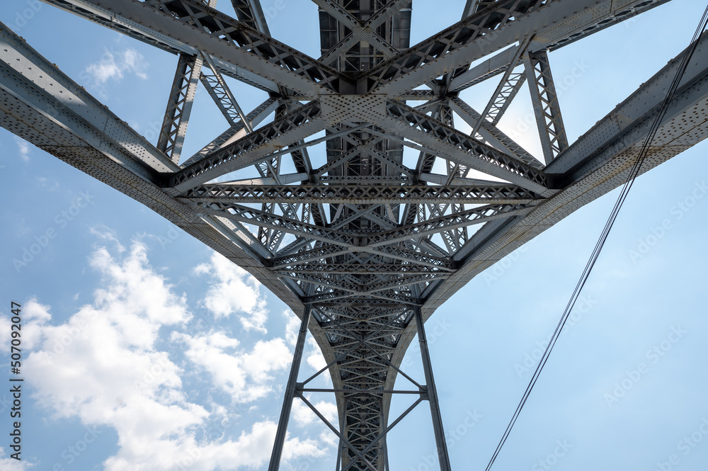 View of the Luís I Bridge from below on a sunny day in Porto, Portugal