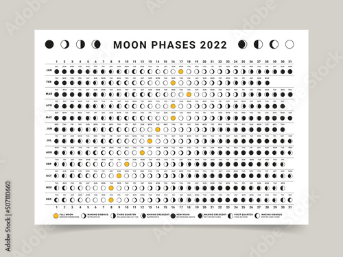 Lunar calendar 2022 on white background