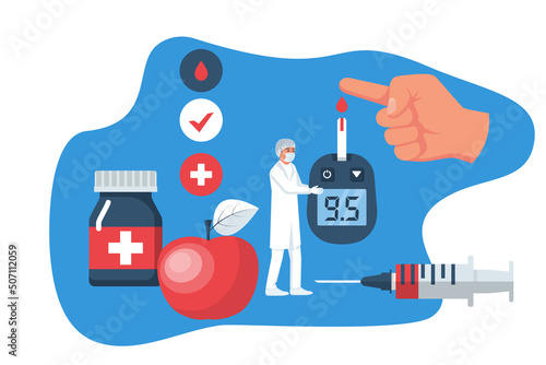 Diabetes concept. Blood test. Measuring sugar with glucometer. Healthcare landing page. Vector illustration flat style. Doctor with a large pipette performs a diagnosis. Template web design.