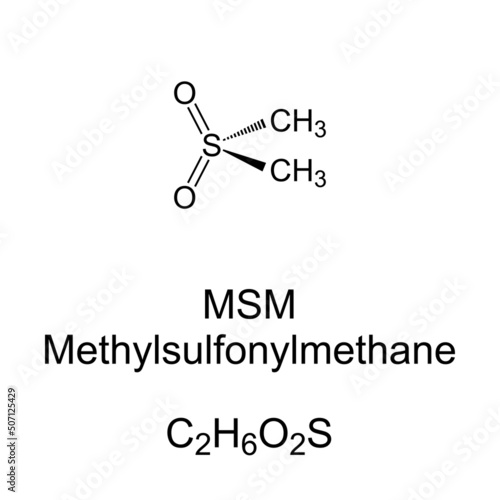 Methylsulfonylmethane MSM, chemical formula and skeletal structure. Organosulfur compound. Also methyl sulfone, dimethyl sulfone, DMSO2 and sulfonylbismethane. Dietary supplement and source of sulfur.