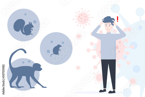 young man in casual work clothes has a worried expression on his face about the smallpox outbreak, infographic shows the virus carriers,monkeys,squirrels and mice,virus cell ,vector illustration.