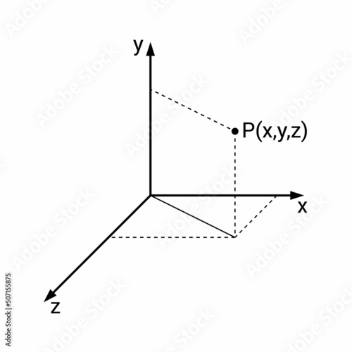 three dimensional motion in physics