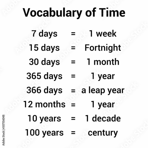 vocabulary of time. Convirting time