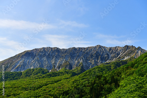 南から見た大山（鳥取県・岡山県） 