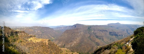 panorama of the mountains