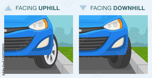 Outdoor parking rules and tips. How to park on a hill rules and tips. Turn wheels when parking. Close-up front view. Flat vector illustration template. 