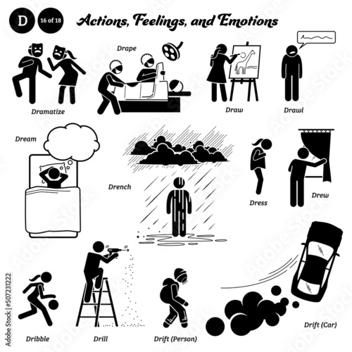 Stick figure human people man action, feelings, and emotions icons alphabet D. Dramatize, drape, draw, drawl, dream, drench, dress, drew, dribble, drill, drifter, and car drifting.