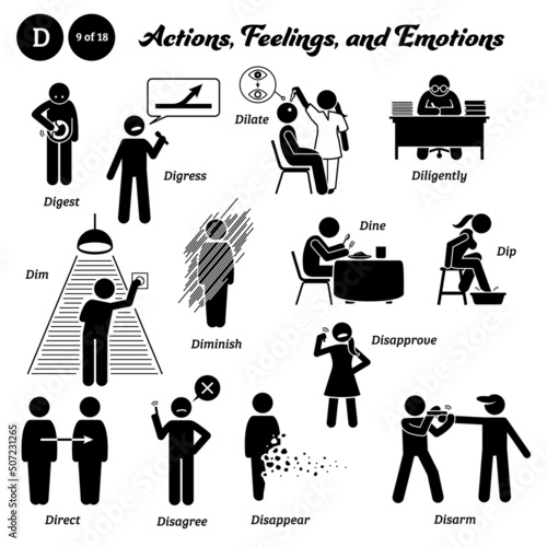 Stick figure human people man action, feelings, and emotions icons alphabet D. Digest, digress, dilate, diligently, dim, diminish, dine, dip, disapprove, direct, disagree, disappear, and disarm.