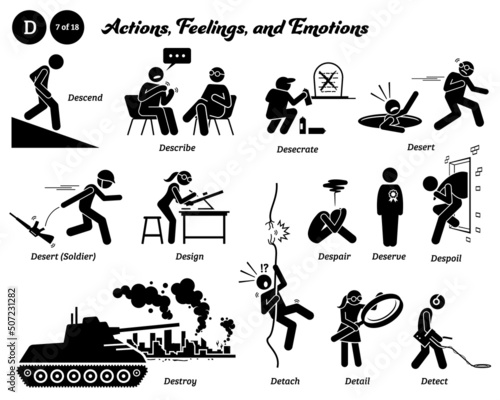 Stick figure human people man action, feelings, and emotions icons alphabet D. Descend, describe, desecrate, desert, design, despair, deserve, despoil, destroy, detach, detail, and detect.