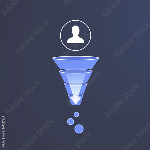 CPL - Cost per Lead vector icon. CPL digital marketing pricing model business concept with sales funnel. Cost per acquisition (CPA) Ecommerce funnel Cost-per-lead concept illustration