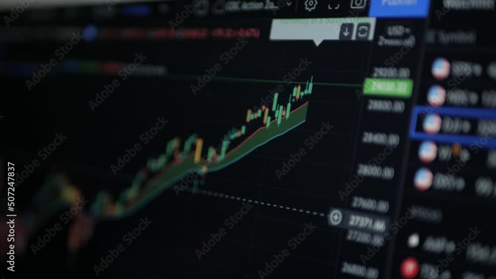 stock market exchange bid and offer price on screen display. Soaring Falling rapid change cryptocurrency price Oscillators. stock market exchange bid and offer price on screen display. Soaring Falling rapid change cryptocurrency price Oscillators.