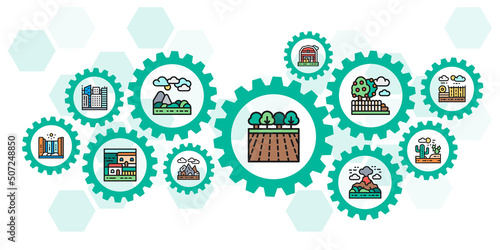 Landscape colored icons vector banner. Bridge, Forest, Garden, Volcano, Windmill web header banner illustration.