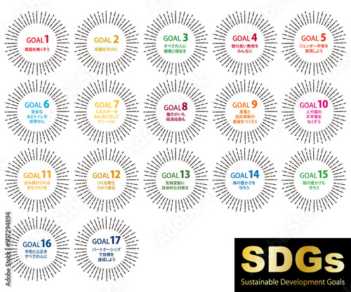SDGs17の目標太陽線アイコンセット（日本語）