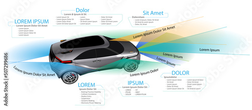 ADAS Infographic - fully editable template for vehicle automation and detection systems - make this infographic your own by modifying it however you please