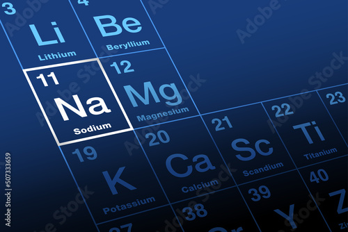 Sodium on periodic table of elements. Alkali metal, with symbol Na from Latin natrium, and with atomic number 11. Sixth most abundant element in Earth crust, essential for all animals and some plants. photo