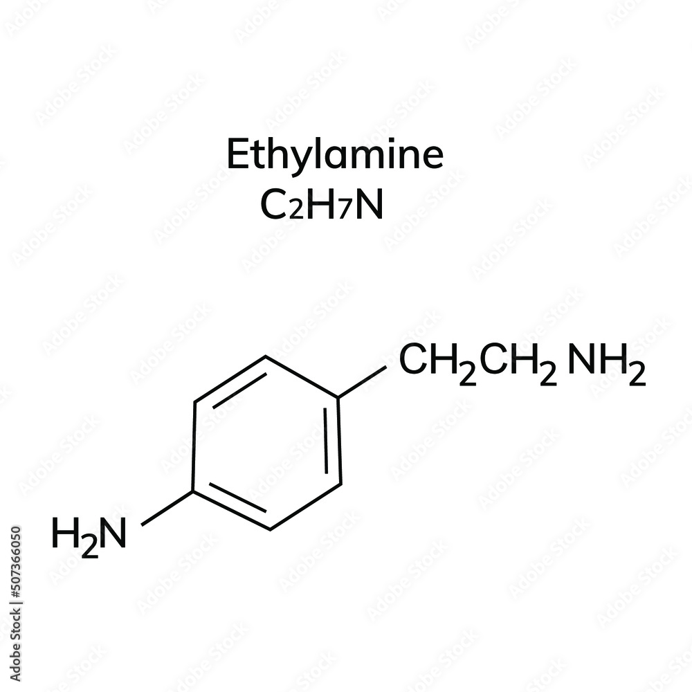 Chemical structural formulas on white background Chemical structural formulas on white background
