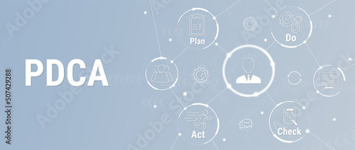 PDCA banner web icon for business and organization, Plan, Do, Check & Act. The PDCA cycle is a vector illustration for infographic banners to productivity in product developing. Deming Wheel.