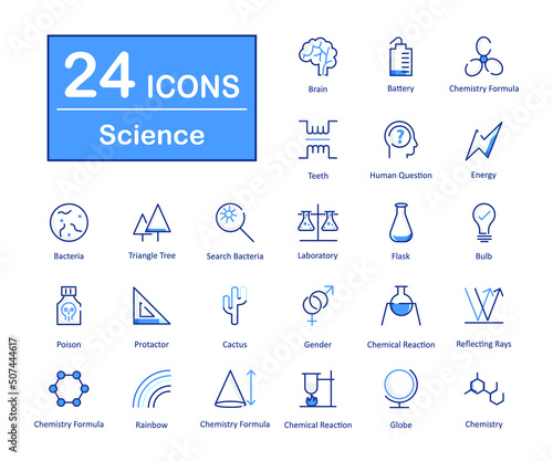 science and experiment