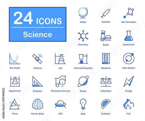 science and experiment