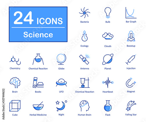 science and experiment