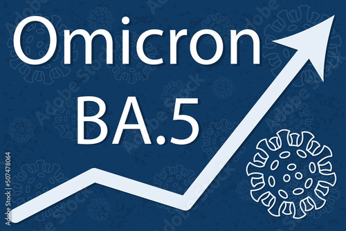 Photo Omicron variant and its subtype BA