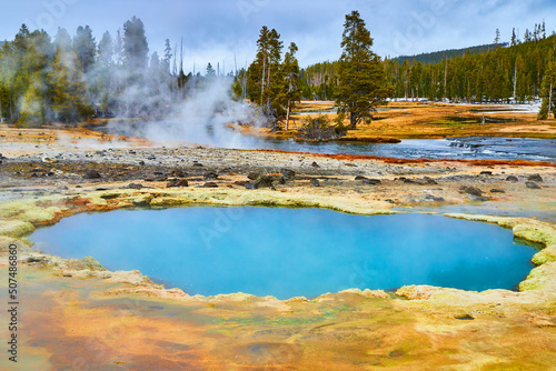 Beautiful deep blue Yellowstone pools of alkaline water in basin