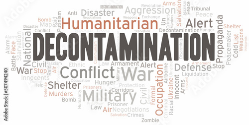 Decontamination word cloud. Vector made with the text only.