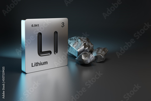 Lithium element symbol from the periodic table near metallic lithium with copy space. 3d illustration. photo