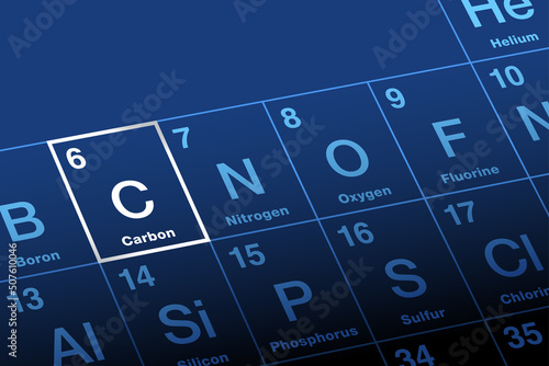 Carbon on periodic table of elements. Nonmetallic chemical element with symbol C from Latin carbo for coal, with atomic number 6. Responsible for an infinite and unique diversity of organic compounds.