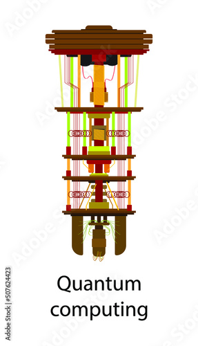 illustration of physics and technology, Quantum computing is a type of computation that harnesses the collective properties of quantum states, Quantum computation utilizes quantum mechanical effects