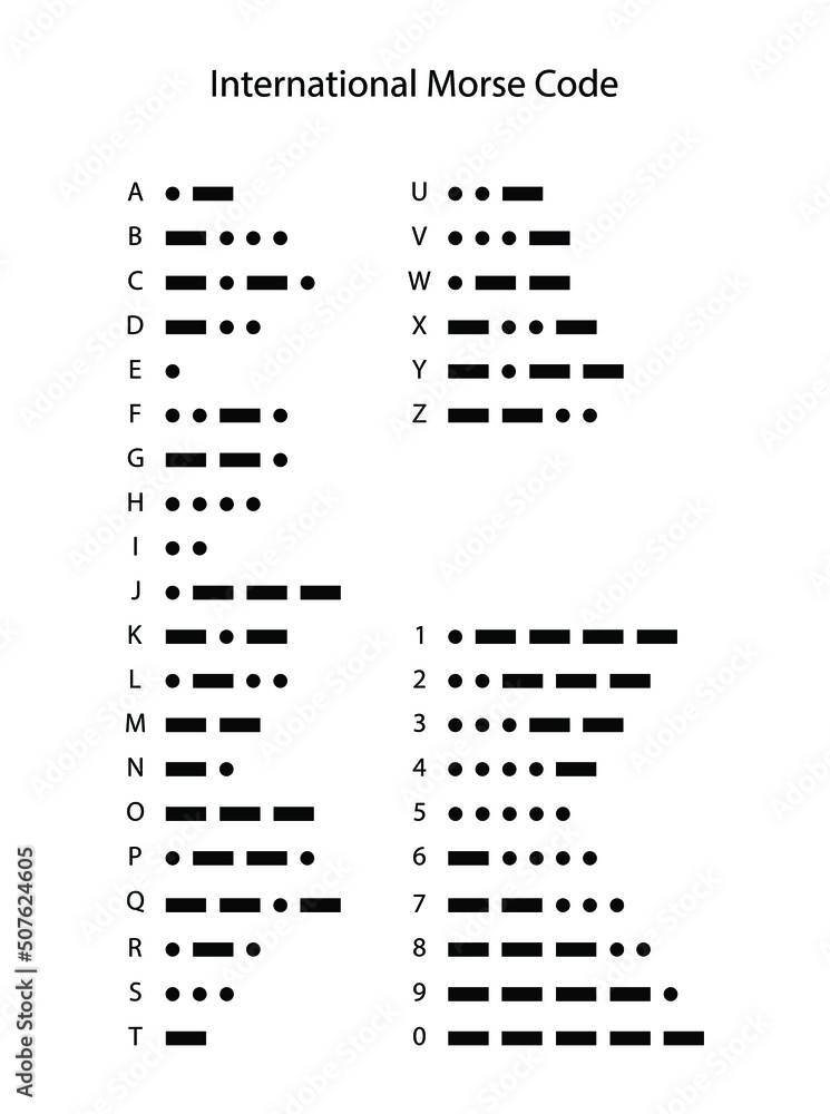 illustration of physics and communication, Morse code is a method used in