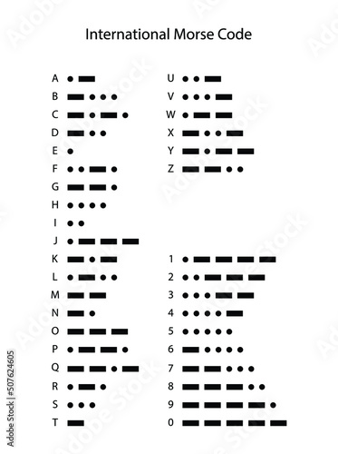 illustration of physics and communication, Morse code is a method used in telecommunication, International Morse Code encodes the 26 basic Latin letters,  photo
