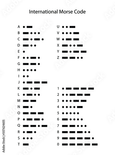illustration of physics and communication, Morse code is a method used in telecommunication, International Morse Code encodes the 26 basic Latin letters, 