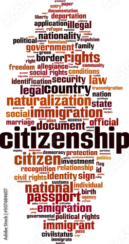 Citizenship word cloud