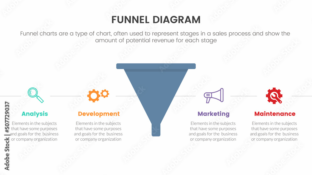 infographic funnel chart concept for slide presentation with 4 point list and funnels shape