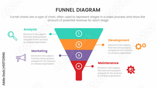 infographic funnel chart concept for slide presentation with 4 point list and funnels shape vertical direction