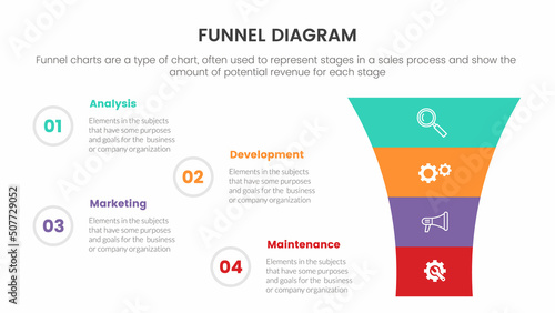 infographic funnel chart concept for slide presentation with 4 point list and funnels shape vertical direction