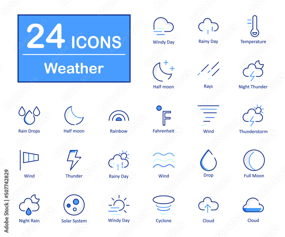 Weather Weather