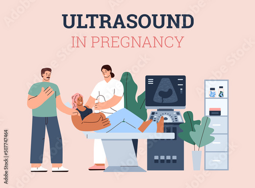 Ultrasound checkup in pregnancy banner, flat vector illustration isolated.