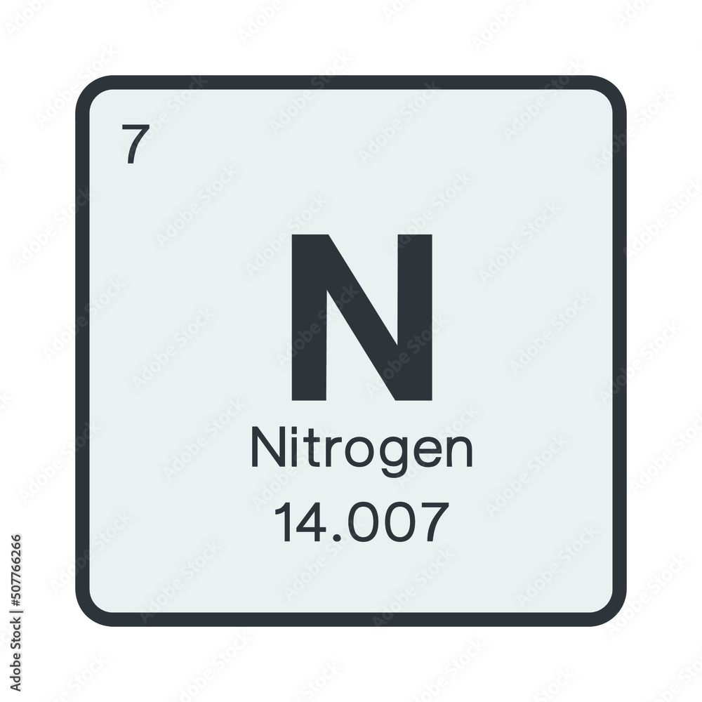 Nitrogen element from the periodic table Nitrogen element from the periodic table