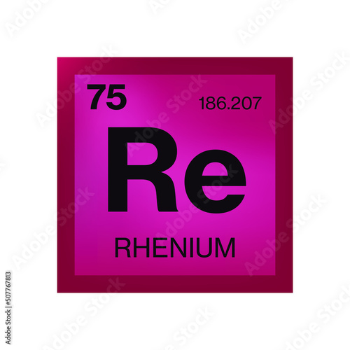 Rhenium element from the periodic table