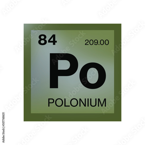 Polonium element from the periodic table