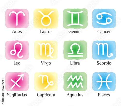 黄道12星座の水彩風のアイコン、英語