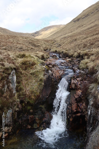 glen shiel waterfall scotland highlands munros