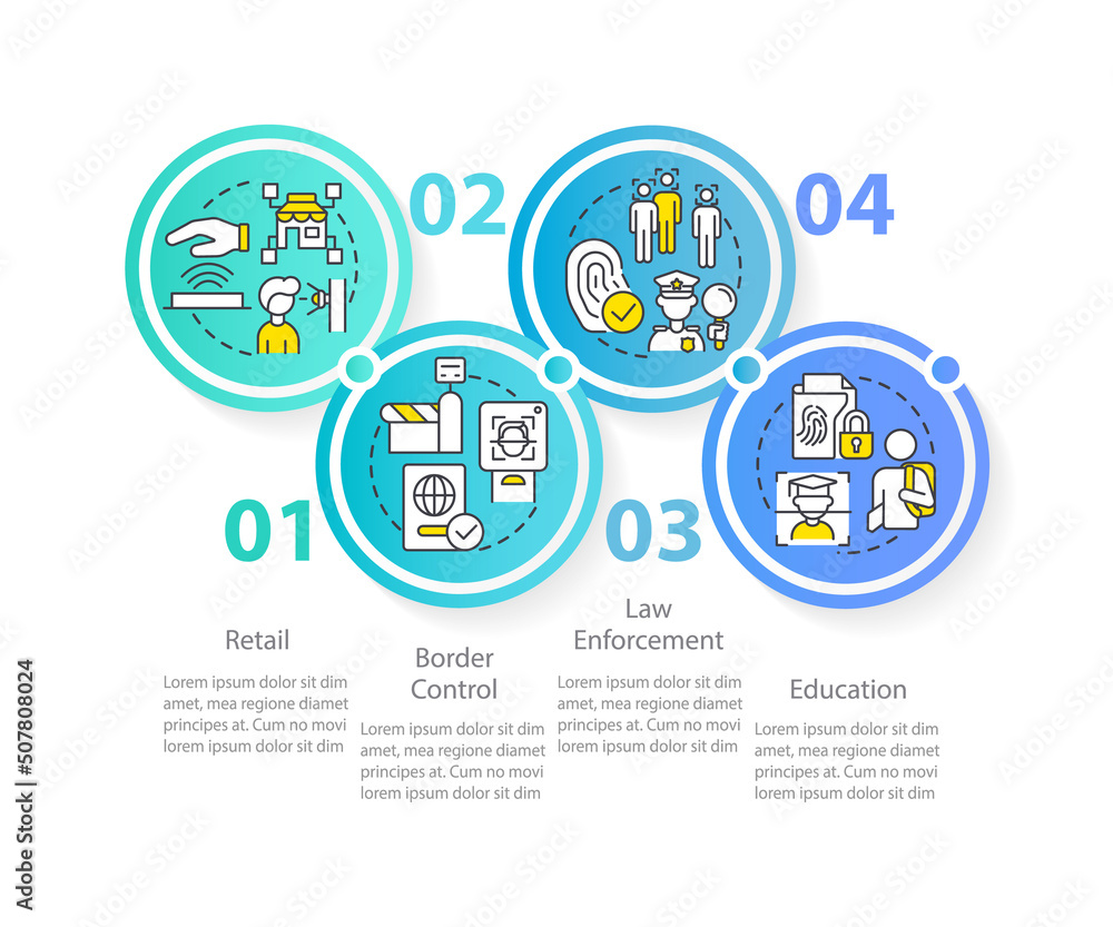 Biometric technology integration circle infographic template. Data visualization with 4 steps. Editable timeline info chart. Workflow layout with line icons. Myriad Pro-Regular font used Biometric technology integration circle infographic template. Data visualization with 4 steps. Editable timeline info chart. Workflow layout with line icons. Myriad Pro-Regular font used