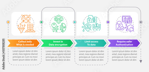 Winning users trust rectangle infographic template. Digital pattern. Data visualization with 4 steps. Editable timeline info chart. Workflow layout with line icons. Myriad Pro-Bold, Regular fonts used
