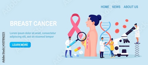 Breast cancer. Doctor Mammologist consult woman patient. Breast ultrasound and mammography, diagnostic of oncology. Examination in the clinic, medical diagnosis. Vector design