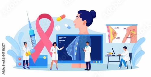 Breast cancer. Tiny doctors mammologist examine woman patient to treat cancer. Breast ultrasound and mammography, diagnostic of oncology. Examination in the clinic, medical diagnosis. Vector design