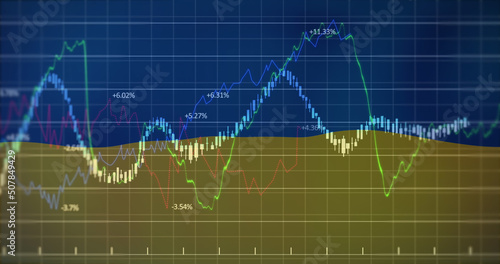 Image of financial graphs over flag of ukraine